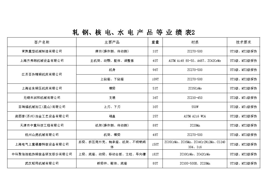 奥马资料2024