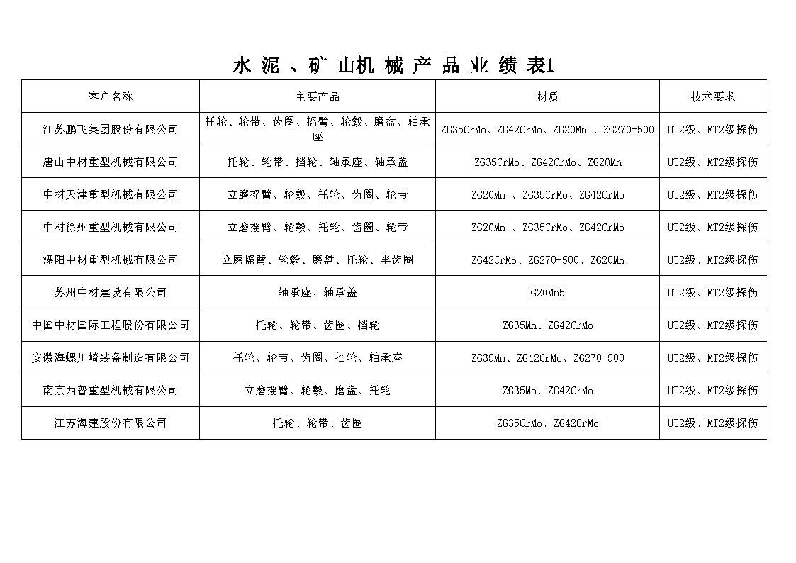 奥马资料2024